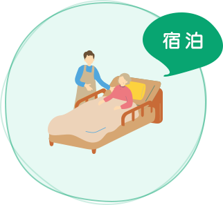 宿泊